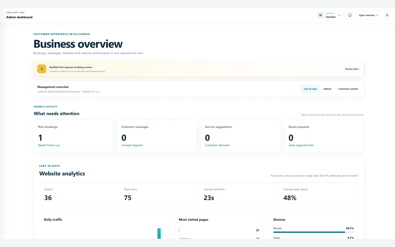 Dashboard Analytics
