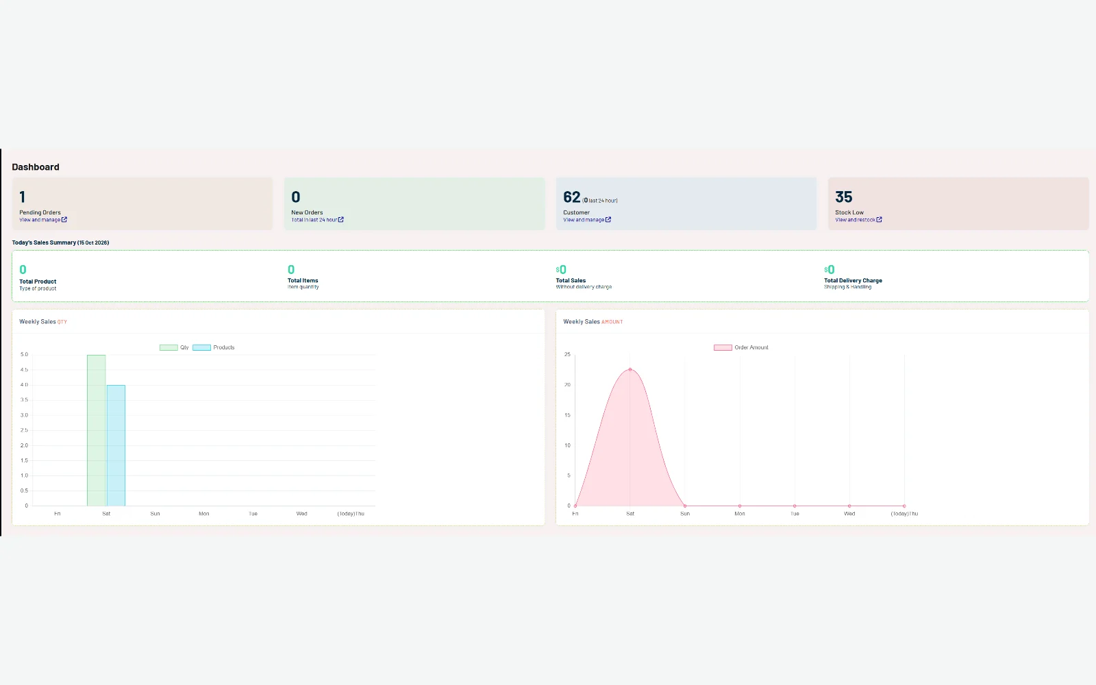 Admin Dashboard